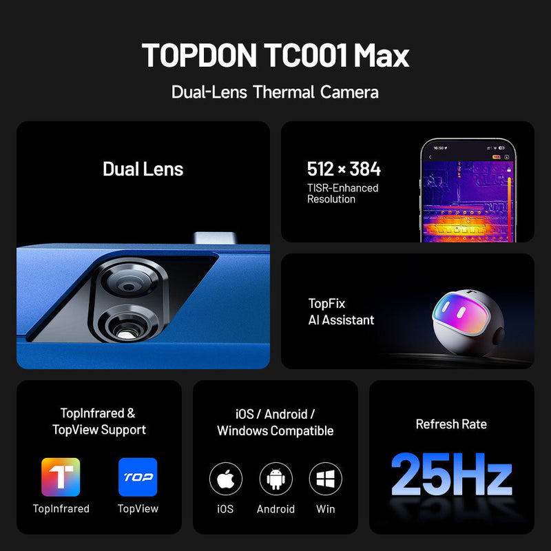 TOPDON TC001 Max features